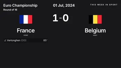 Report: France vs Belgium (2024-07-01)