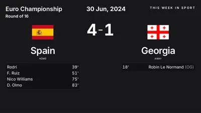 Report: Spain vs Georgia (2024-06-30)