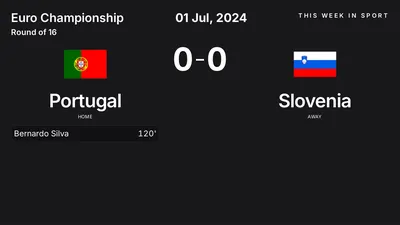 Report: Portugal vs Slovenia (2024-07-01)