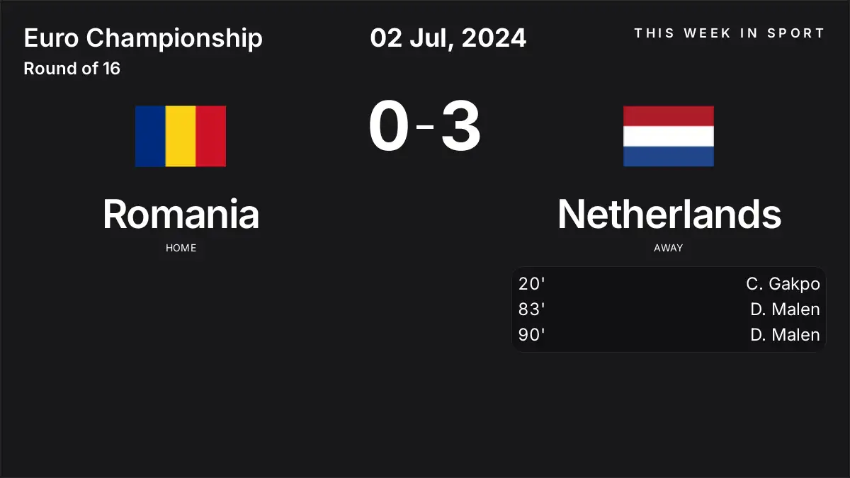 Report: Romania vs Netherlands (2024-07-02)