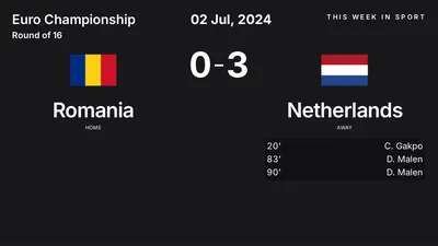 Report: Romania vs Netherlands (2024-07-02)