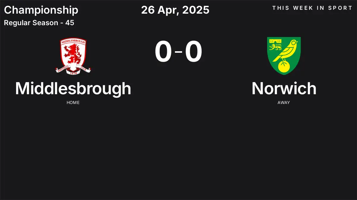 Report: Middlesbrough vs Norwich (2025-04-26)