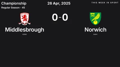 Report: Middlesbrough vs Norwich (2025-04-26)