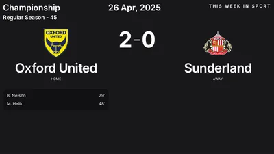 Report: Oxford United vs Sunderland (2025-04-26)