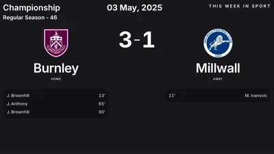 Report: Burnley vs Millwall (2025-05-03)