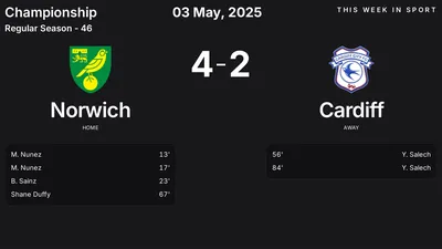 Report: Norwich vs Cardiff (2025-05-03)