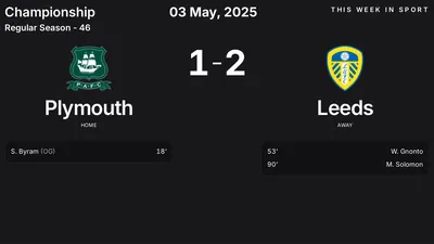 Report: Plymouth vs Leeds (2025-05-03)