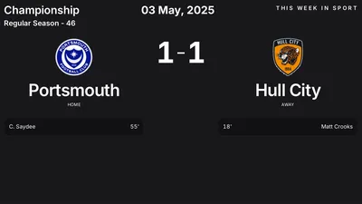 Report: Portsmouth vs Hull City (2025-05-03)
