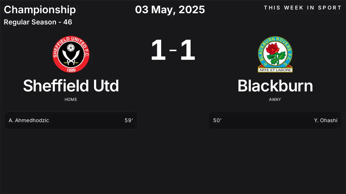 Report: Sheffield Utd vs Blackburn (2025-05-03)