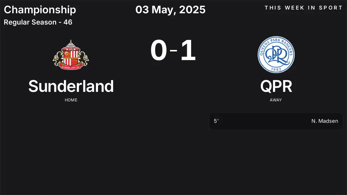 Report: Sunderland vs QPR (2025-05-03)