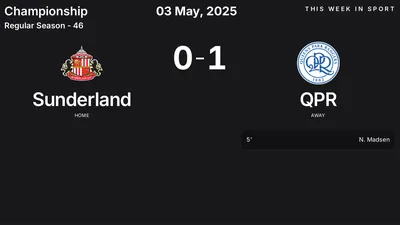 Report: Sunderland vs QPR (2025-05-03)