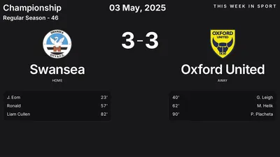 Report: Swansea vs Oxford United (2025-05-03)