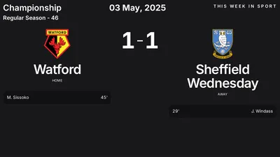 Report: Watford vs Sheffield Wednesday (2025-05-03)