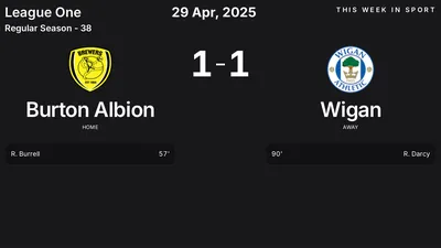 Report: Burton Albion vs Wigan (2025-04-29)