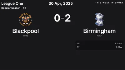 Report: Blackpool vs Birmingham (2025-04-30)