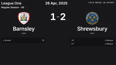 Report: Barnsley vs Shrewsbury (2025-04-26)