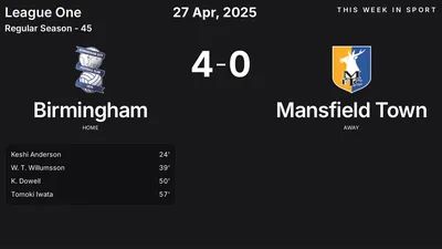 Report: Birmingham vs Mansfield Town (2025-04-27)