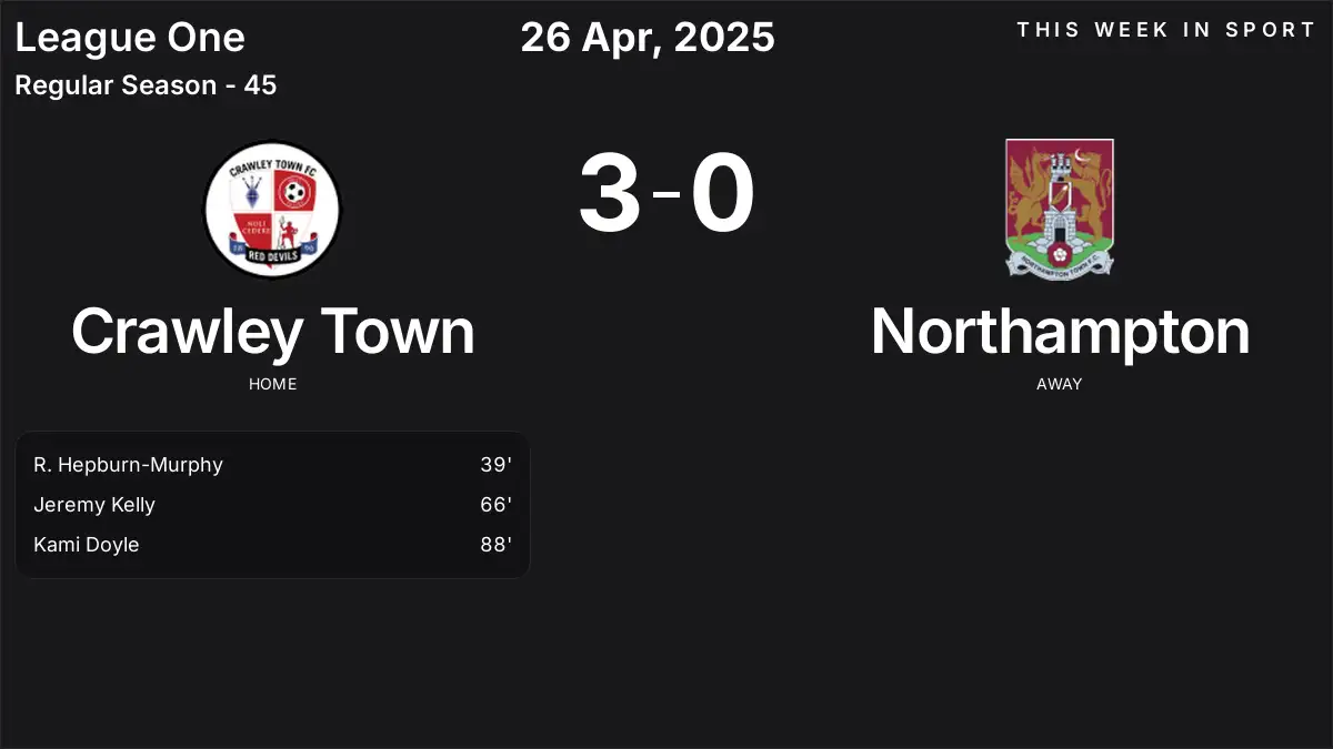 Report: Crawley Town vs Northampton (2025-04-26)