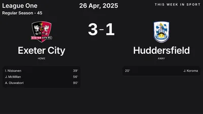 Report: Exeter City vs Huddersfield (2025-04-26)