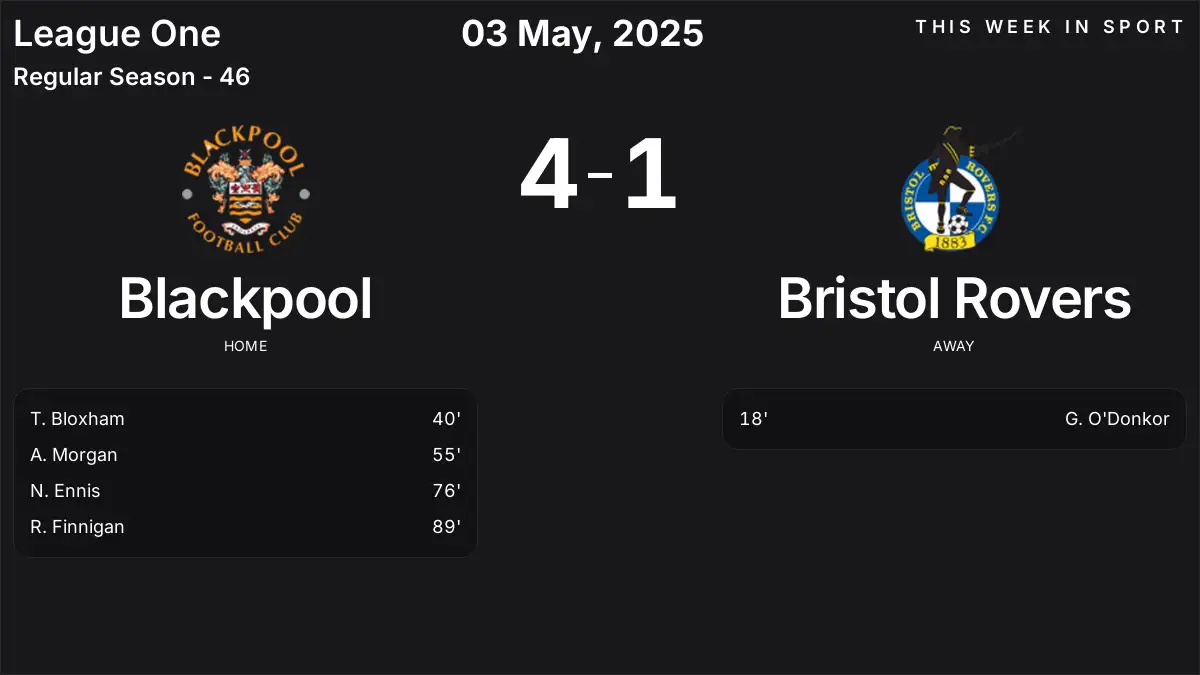Report: Blackpool vs Bristol Rovers (2025-05-03)