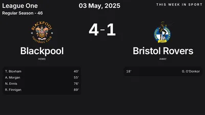Report: Blackpool vs Bristol Rovers (2025-05-03)