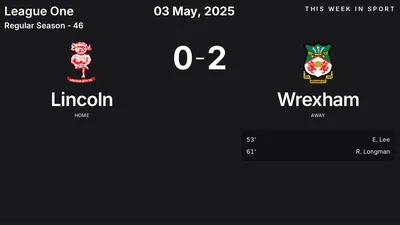Report: Lincoln vs Wrexham (2025-05-03)