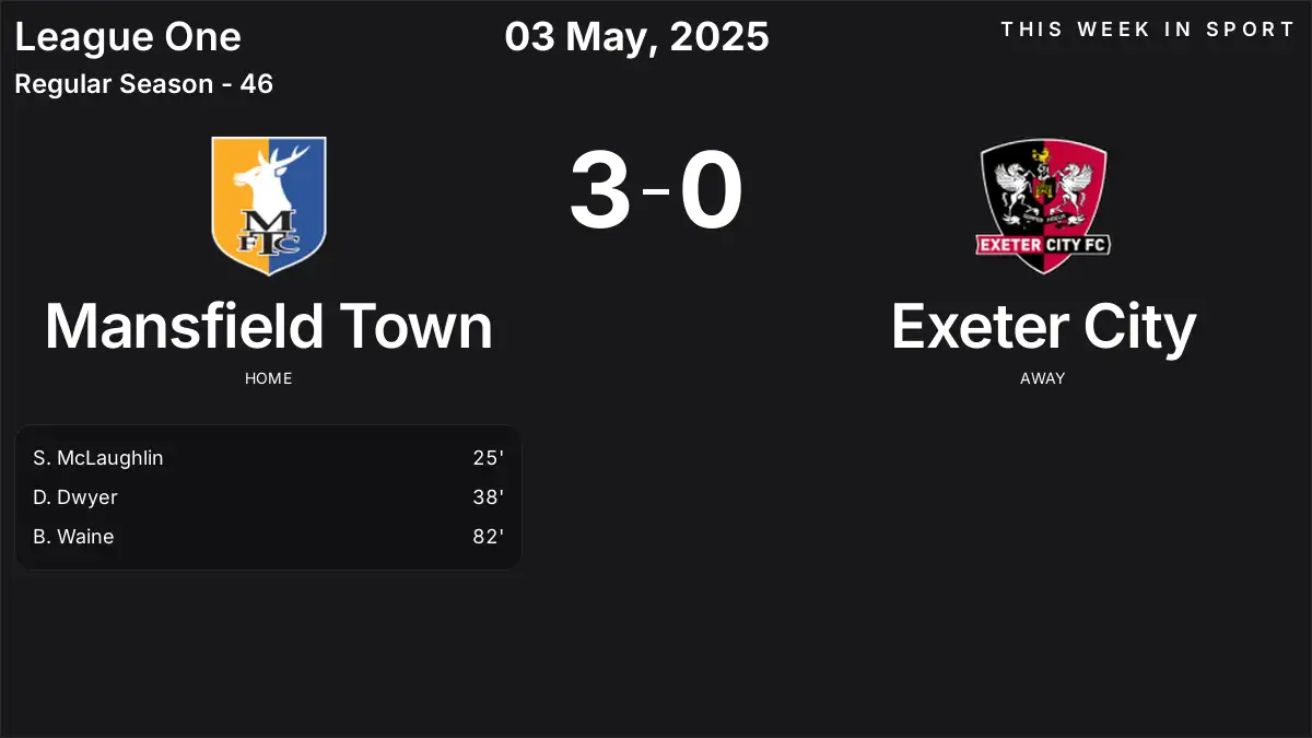 Report: Mansfield Town vs Exeter City (2025-05-03)