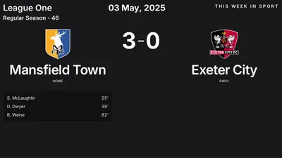 Report: Mansfield Town vs Exeter City (2025-05-03)