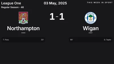 Report: Northampton vs Wigan (2025-05-03)