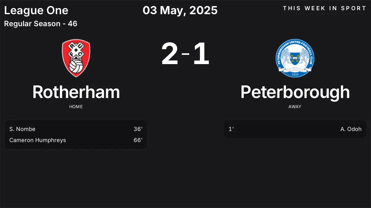 Report: Rotherham vs Peterborough (2025-05-03)