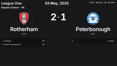 Report: Rotherham vs Peterborough (2025-05-03)