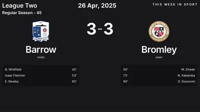 Report: Barrow vs Bromley (2025-04-26)