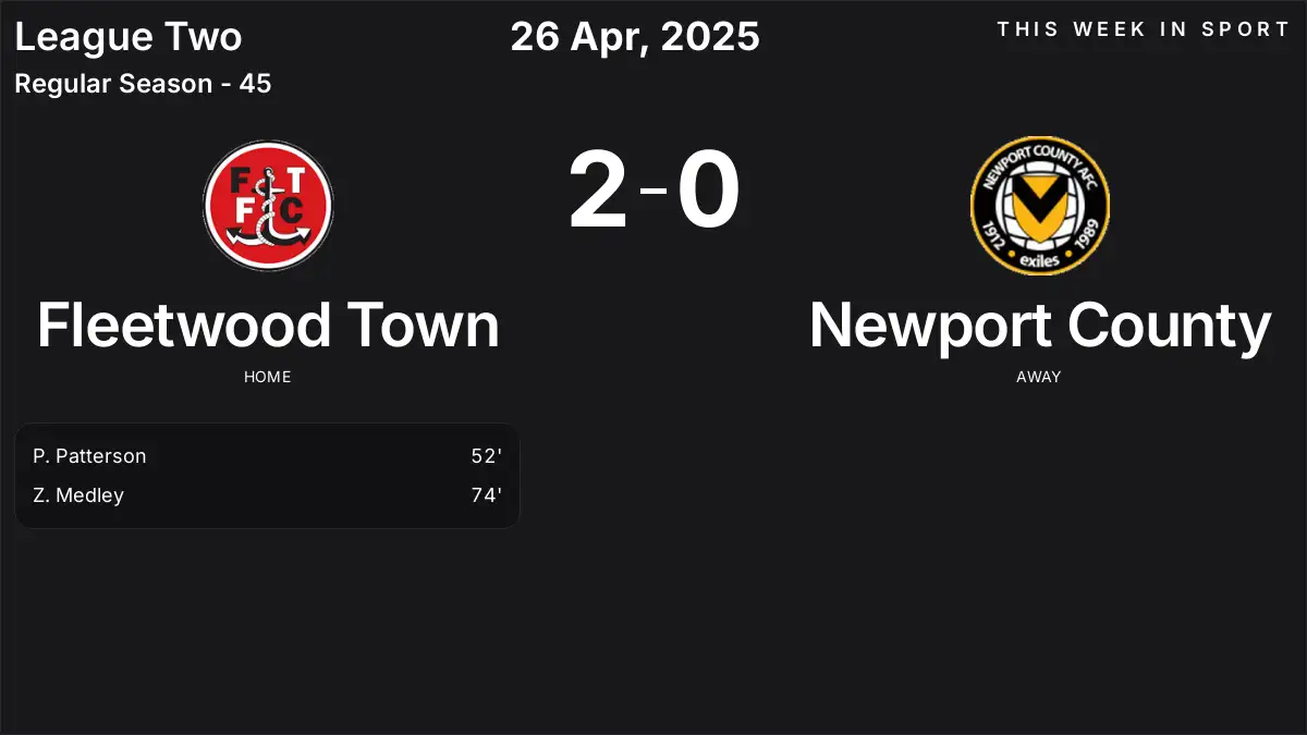 Report: Fleetwood Town vs Newport County (2025-04-26)