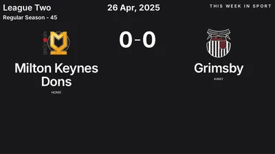 Report: Milton Keynes Dons vs Grimsby (2025-04-26)
