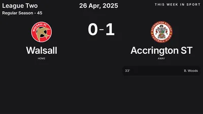 Report: Walsall vs Accrington ST (2025-04-26)
