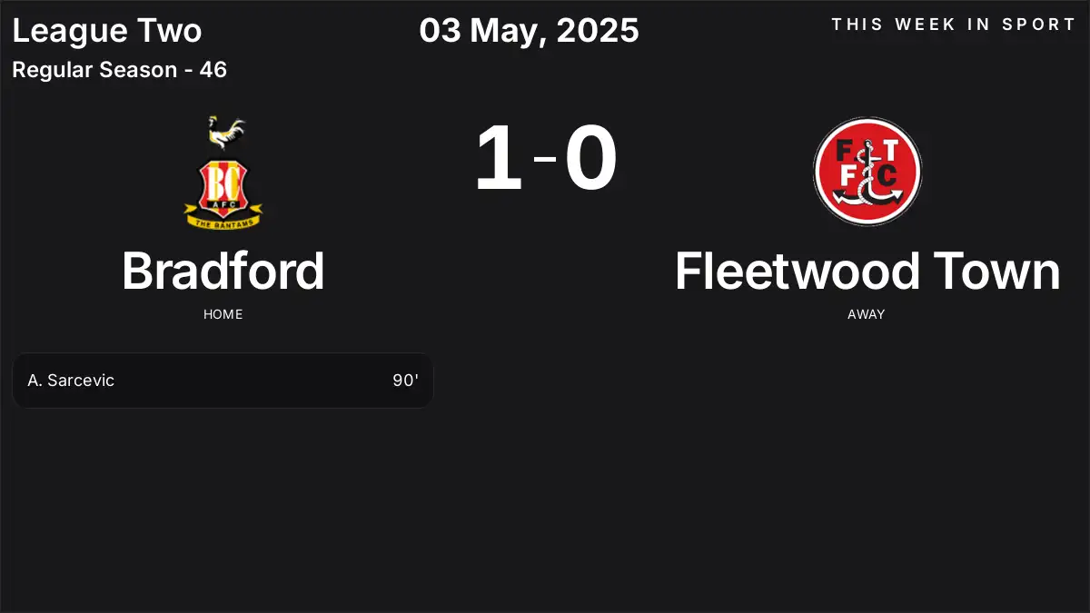 Report: Bradford vs Fleetwood Town (2025-05-03)