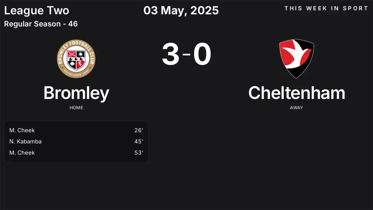 Report: Bromley vs Cheltenham (2025-05-03)