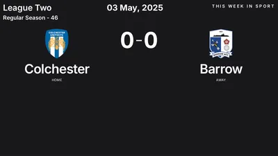 Report: Colchester vs Barrow (2025-05-03)