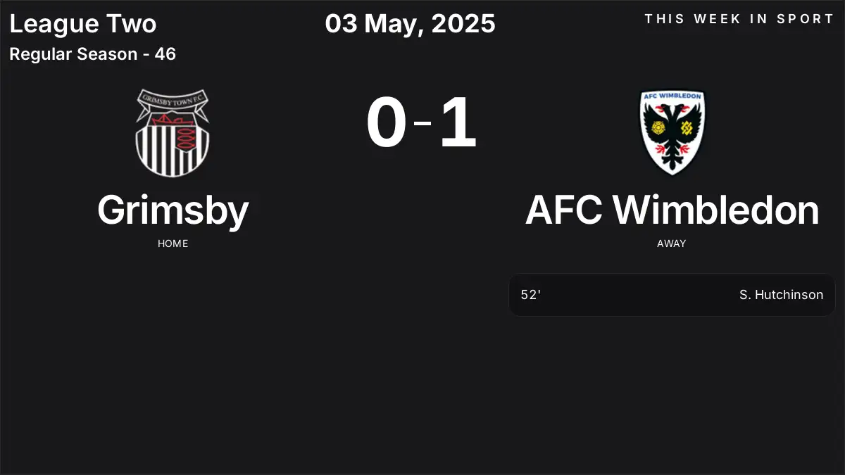 Report: Grimsby vs AFC Wimbledon (2025-05-03)