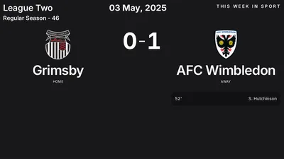 Report: Grimsby vs AFC Wimbledon (2025-05-03)