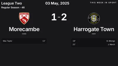 Report: Morecambe vs Harrogate Town (2025-05-03)