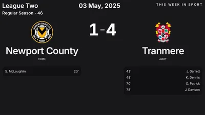 Report: Newport County vs Tranmere (2025-05-03)