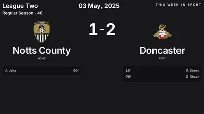 Report: Notts County vs Doncaster (2025-05-03)