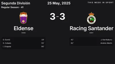 Report: Eldense vs Racing Santander (2025-05-25)