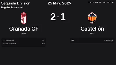 Report: Granada CF vs Castellón (2025-05-25)