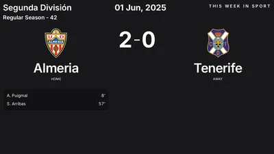 Report: Almeria vs Tenerife (2025-06-01)