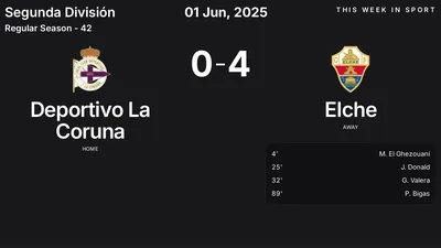 Report: Deportivo La Coruna vs Elche (2025-06-01)