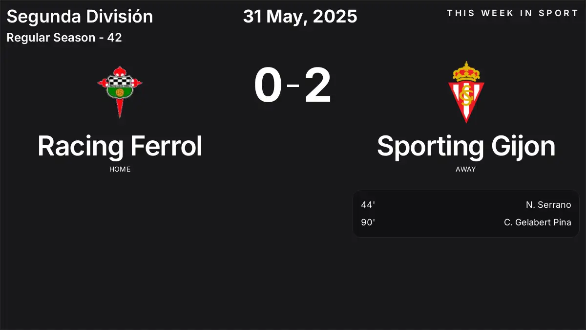 Report: Racing Ferrol vs Sporting Gijon (2025-05-31)