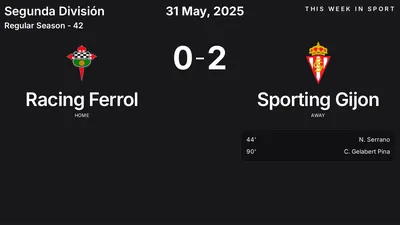 Report: Racing Ferrol vs Sporting Gijon (2025-05-31)