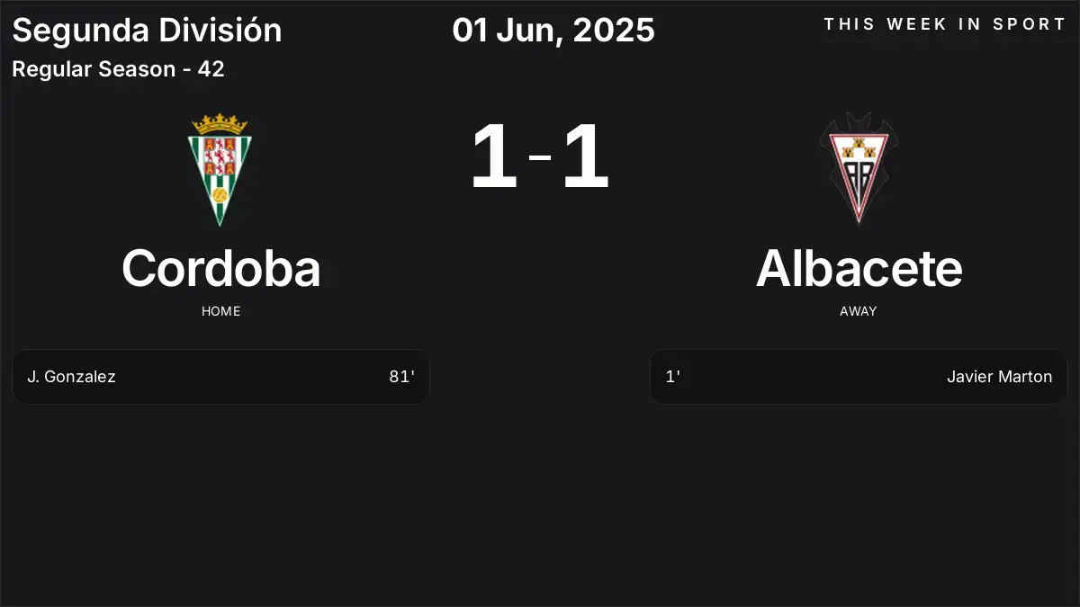 Report: Cordoba vs Albacete (2025-06-01)